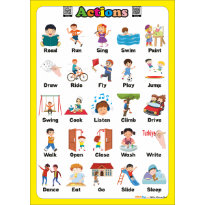 Actions - İngilizce Eylemler Poster Actions - İngilizce Eylemler Poster