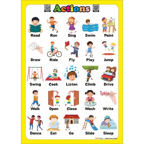 Actions - İngilizce Eylemler Poster Actions - İngilizce Eylemler Poster