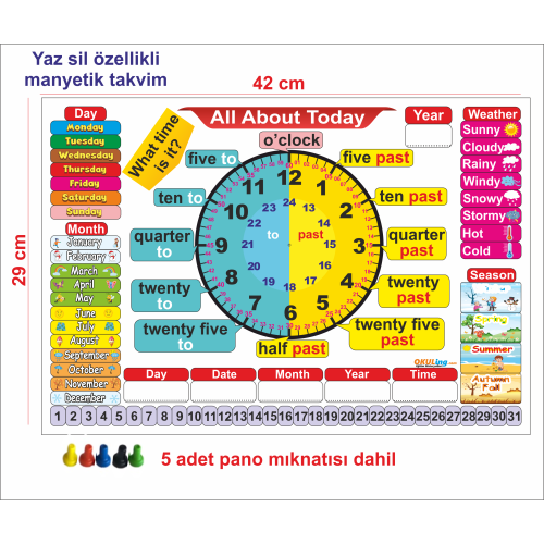 İngilizce Eğitici Manyetik Takvim - All About Today İngilizce Eğitici Manyetik Takvim - All About Today