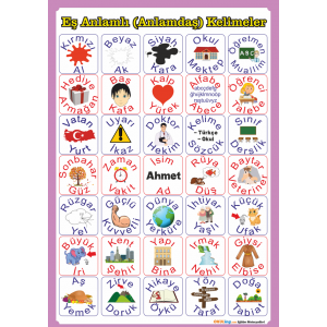 Eş Anlamlı (Anlamdaş ) Kelimeler Poster