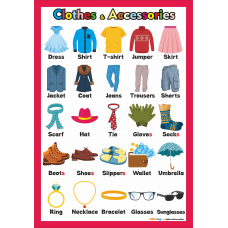 Clothes - İngilizce Elbiseler Poster