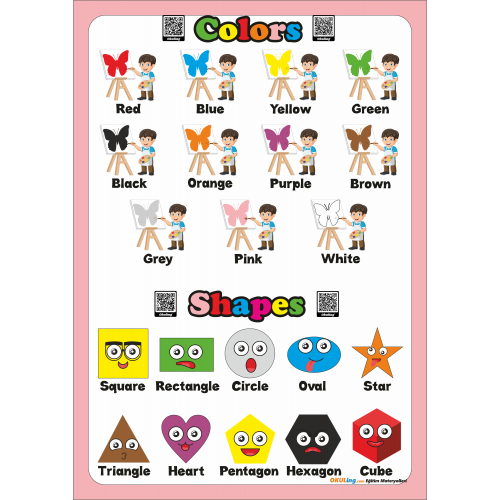 Colours and Shapes - İngilizce Renkler ve Şekiller Poster Colours and Shapes - İngilizce Renkler ve Şekiller Poster