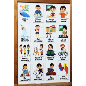 My Daily Activities - Günlük Aktivitelerim Manyetik İngilizce Kelime Kartları / Flashcards