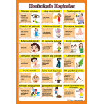 Resimlerle Deyimler Poster