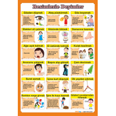 Resimlerle Deyimler Poster