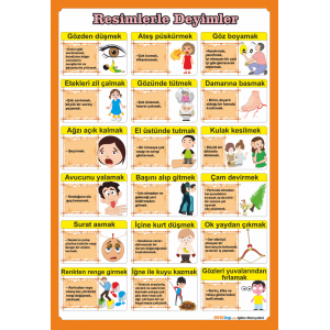 Resimlerle Deyimler Poster