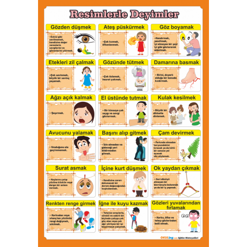 Resimlerle Deyimler Poster