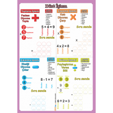 Dört İşlem Poster