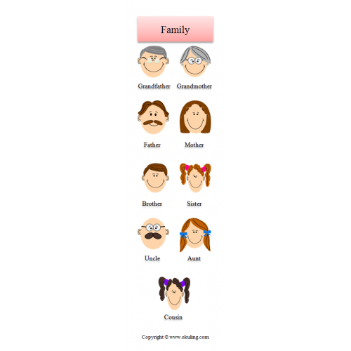 Family Bookmark- Aile Kitap Ayracı