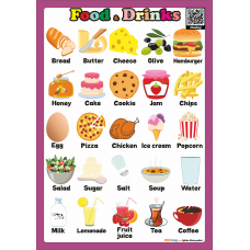 Food and Drinks - İngilizce Yiyecekler ve İçecekler Poster