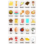 Food and Drinks - Yiyecek ve İçecekler Manyetik Kelime Kartları / Flashcards