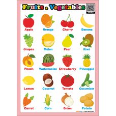 Fruits and Vegetables - İngilizce Meyveler ve Sebzeler Poster