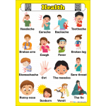 Health - İngilizce Sağlık Poster
