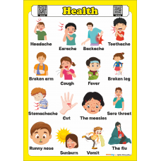Health - İngilizce Sağlık Poster
