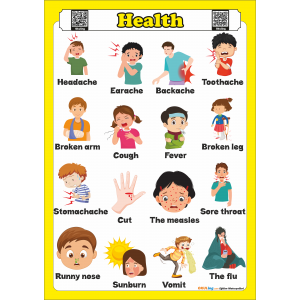 Health - İngilizce Sağlık Poster Health - İngilizce Sağlık Poster