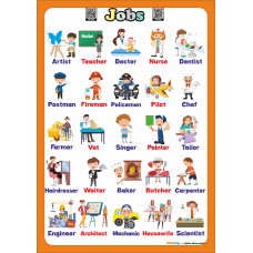 Jobs - İngiizce Meslekler Poster