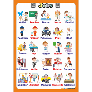 Jobs - İngiizce Meslekler Poster Jobs - İngiizce Meslekler Poster