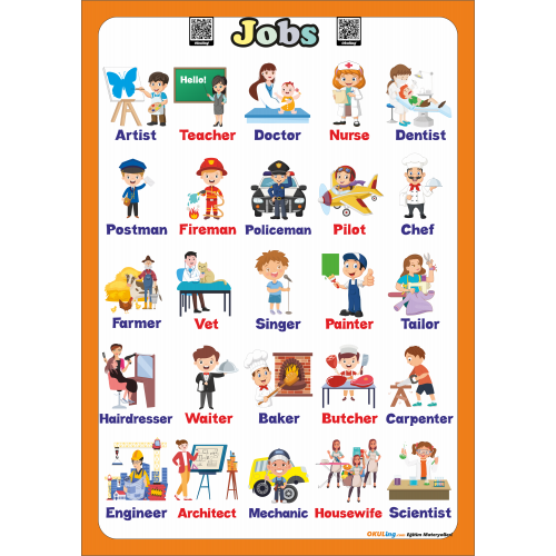 Jobs - İngiizce Meslekler Poster Jobs - İngiizce Meslekler Poster