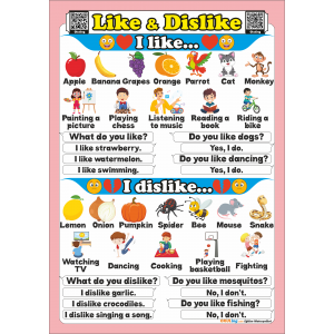 Like and Dislike - İngilizce Sevmek ve Sevmemek Poster Like and Dislike - İngilizce Sevmek ve Sevmemek Poster
