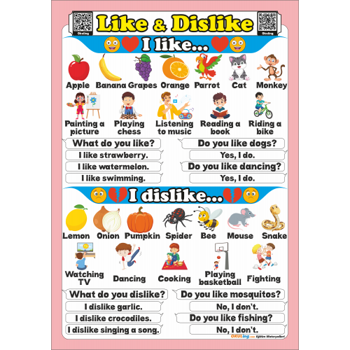 Like and Dislike - İngilizce Sevmek ve Sevmemek Poster Like and Dislike - İngilizce Sevmek ve Sevmemek Poster