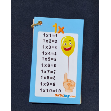 İlkokul Matematik Dersi Çarpım Tablosu Kelime Kartları - Yaz Sil