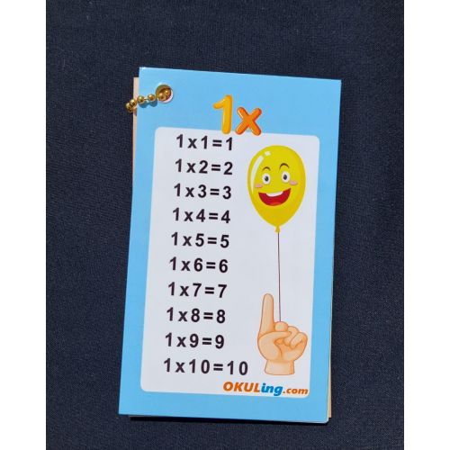 İlkokul Matematik Dersi Çarpım Tablosu Kelime Kartları - Yaz Sil