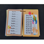 İlkokul Matematik Dersi Çarpım Tablosu Kelime Kartları - Yaz Sil
