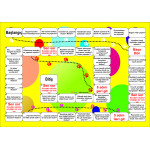 Polybol İlkokul Matematik - Türkçe Kutu Oyunu