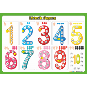 Ritmik Sayma Poster Ritmik Sayma Poster