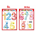 Ritmik Sayma Yaz Sil