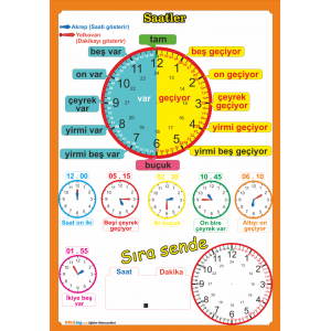 Saatler Poster Saatler Poster