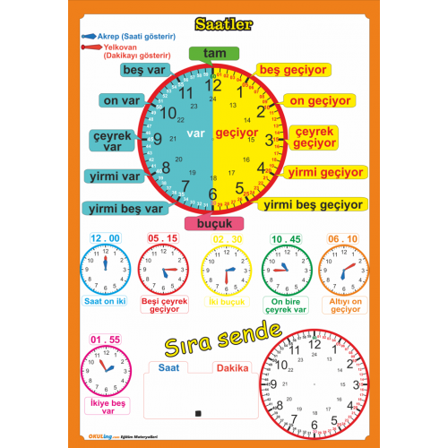 Saatler Poster