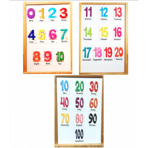 Numbers - Sayılar Manyetik İngilizce Kelime Kartları / Flashcards Seti Numbers - Sayılar Manyetik İngilizce Kelime Kartları / Flashcards Seti