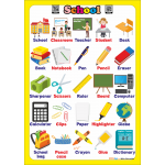 Okul Öncesi - İlkokul İngilizce Poster (Afiş) Seti - 15 Adet - Karekodlu - Seslendirmeli