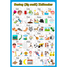 Eş Sesli ( Sesteş ) Kelimeler Poster