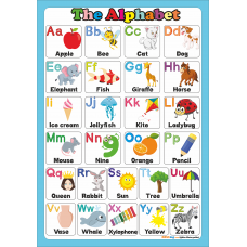 The Alphabet - İngilizce Alfabe Poster The Alphabet - İngilizce Alfabe Poster