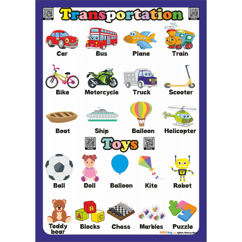 Transportation and Toys - İngilizce Ulaşım ve Oyuncaklar Poster Transportation and Toys - İngilizce Ulaşım ve Oyuncaklar Poster