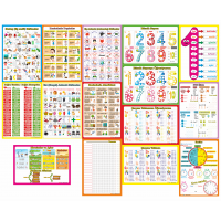 İlkokul Matematik - Türkçe Poster / Afiş Seti - 15 Adet İlkokul Matematik - Türkçe Poster / Afiş Seti - 15 Adet