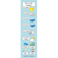 Weather Bookmark - Hava Durumu Kitap Ayracı