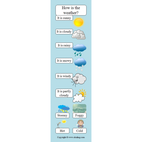 Weather Bookmark - Hava Durumu Kitap Ayracı