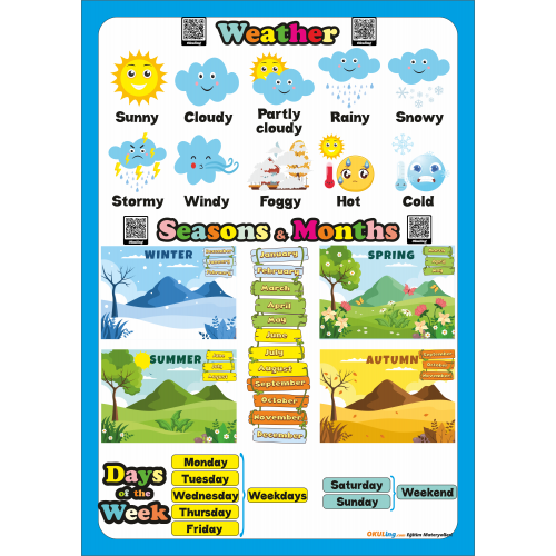 Weather and Days, Months, Seasons - İngilizce Hava Durumu ve Günler, Aylar, Mevsimler Poster Weather and Days, Months, Seasons - İngilizce Hava Durumu ve Günler, Aylar, Mevsimler Poster
