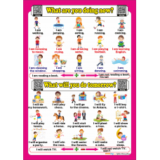 Present continuous Tense - Future Tense - İngilizce Şimdiki Zaman - Gelecek Zaman Poster