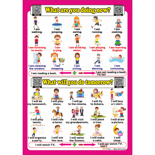 Present continuous Tense - Future Tense - İngilizce Şimdiki Zaman - Gelecek Zaman Poster Present continuous Tense - Future Tense - İngilizce Şimdiki Zaman - Gelecek Zaman Poster