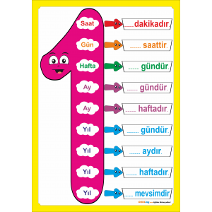 Zaman Panosu Poster Zaman Panosu Poster