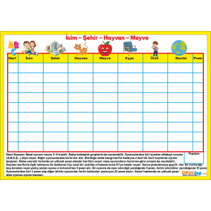 İsim, Şehir, Hayvan, Meyve Oyun Kağıdı