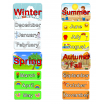 Months and Seasons - Aylar ve Mevsimler Manyetik İngilizce Kelime Kartları