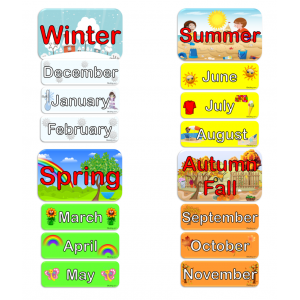 Months and Seasons - Aylar ve Mevsimler Manyetik İngilizce Kelime Kartları
