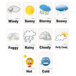 Weather - Hava durumu Manyetik İngilizce Kelime Kartları / Flashcards